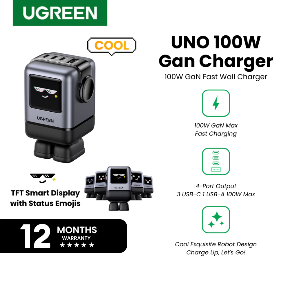 UGREEN Robot GaN 100W 4-Port Charger