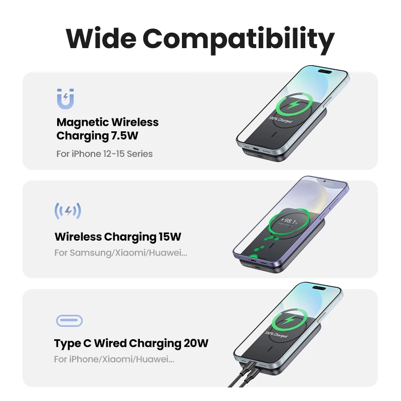 Charging compatibility