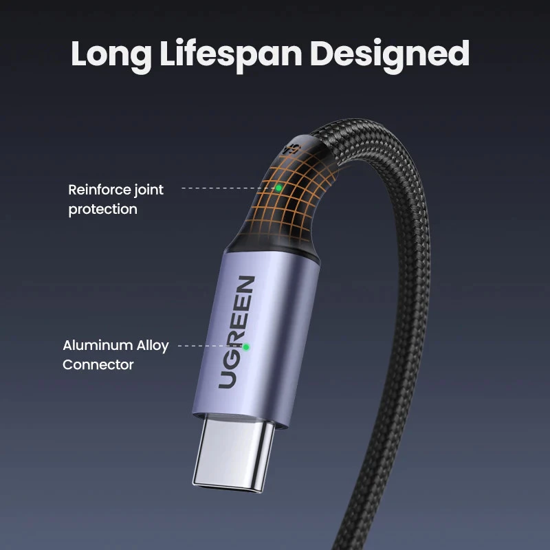 Reinforced UGREEN cable joint and aluminum connector
