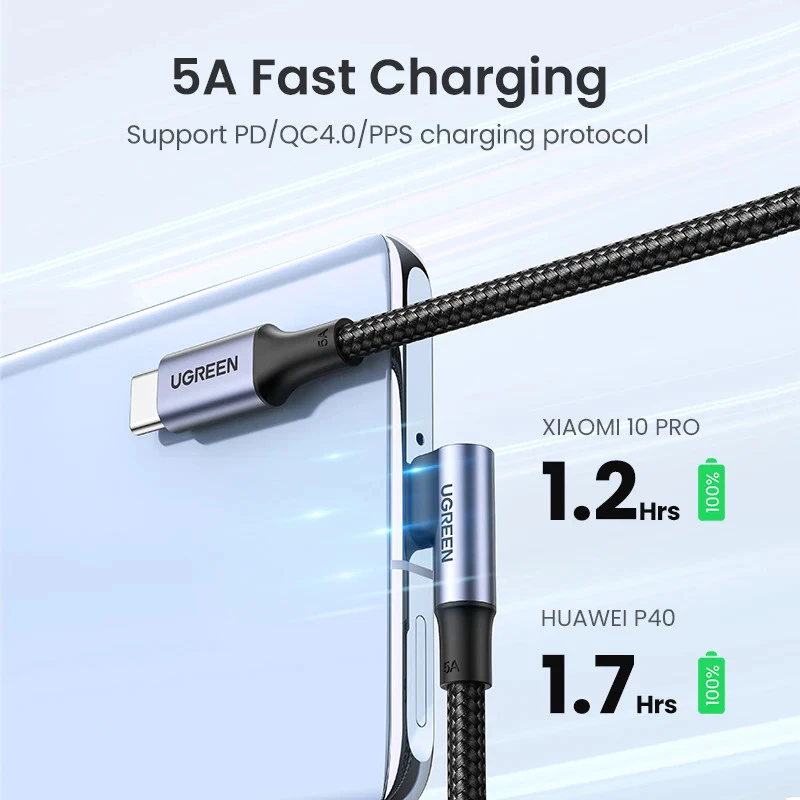 UGREEN 5A fast charging examples