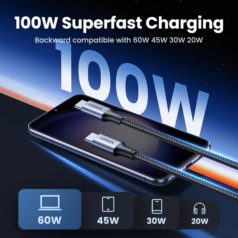 100W charging showcase