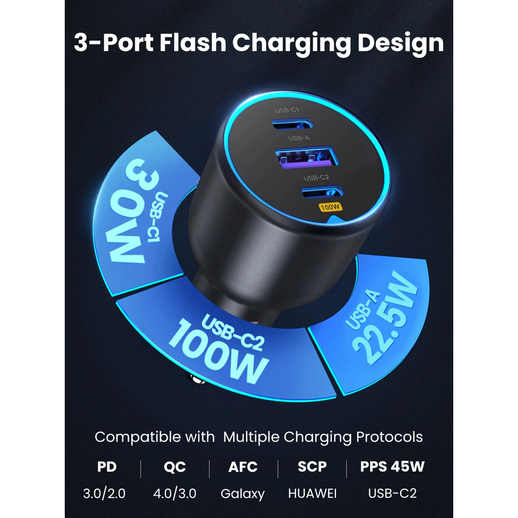 UGREEN 3-port flash charging diagram