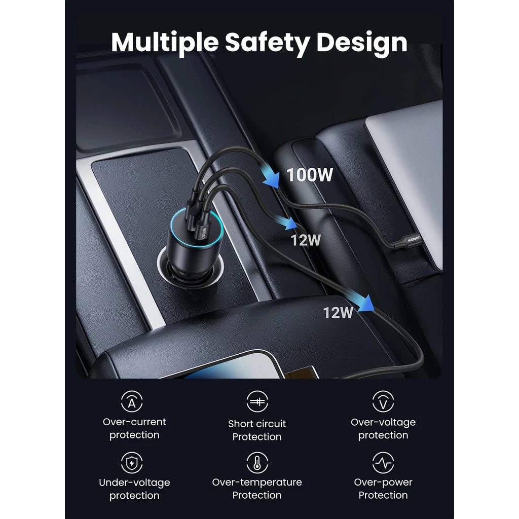 UGREEN multiple safety design
