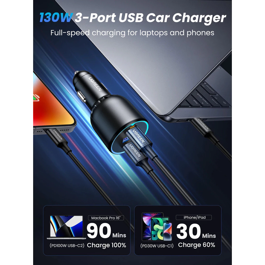 UGREEN 130W car charger charging a laptop and phone