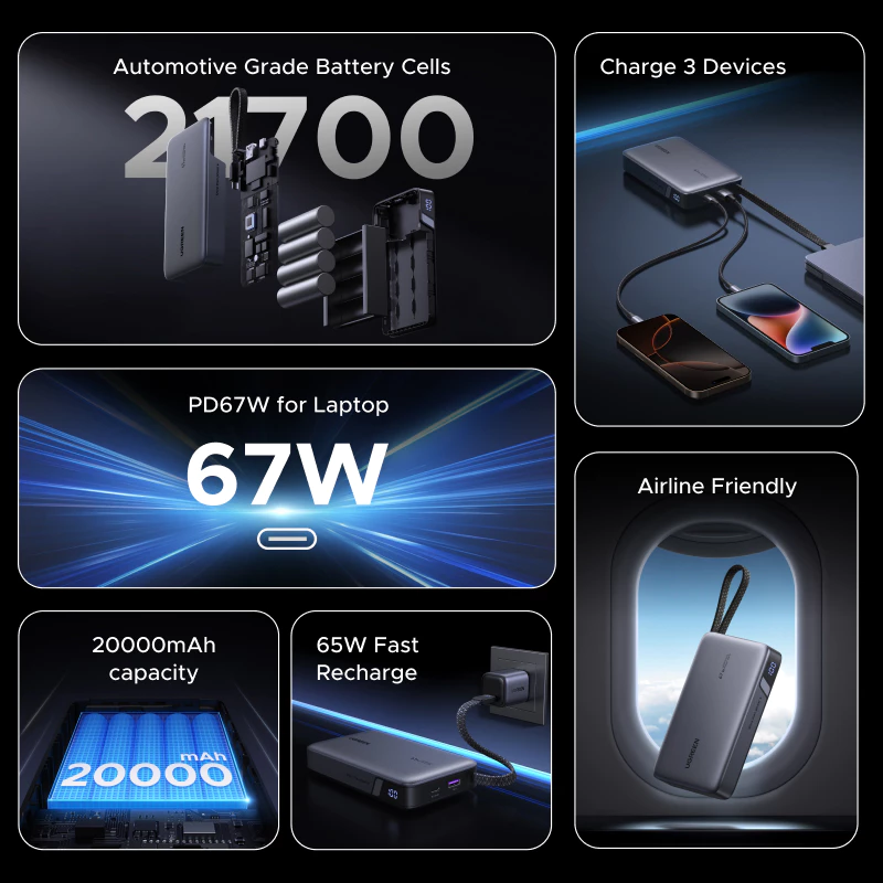 UGREEN power bank overview