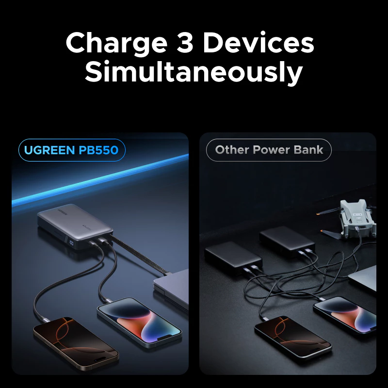 Charge three devices simultaneously
