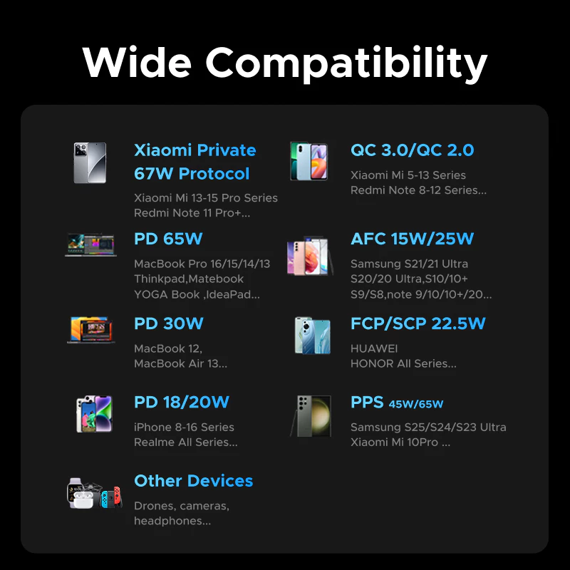 Wide compatibility information