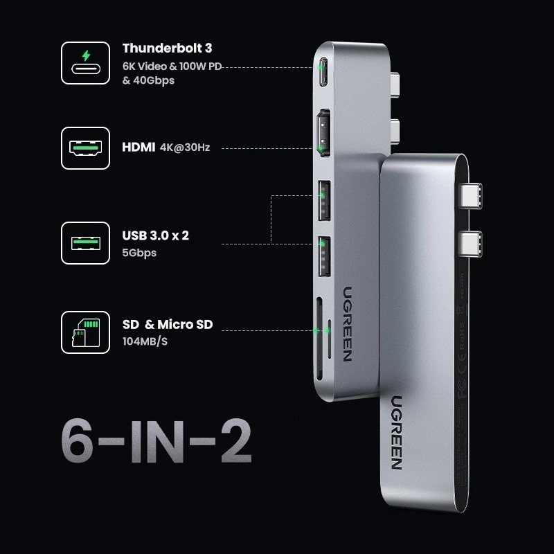 UGREEN 6-in-2 hub port overview