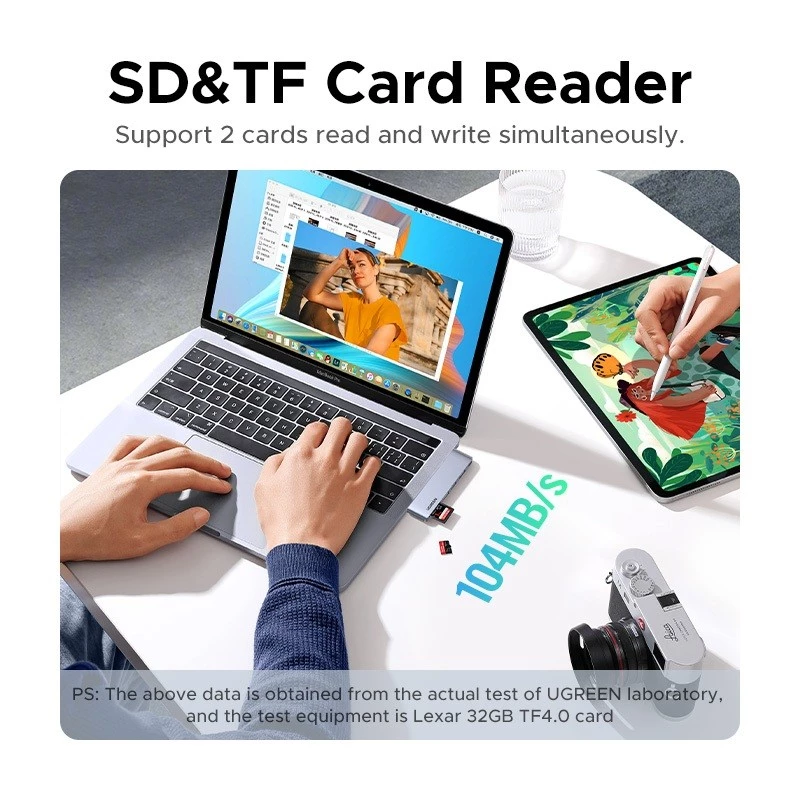 SD and microSD card reader workflow