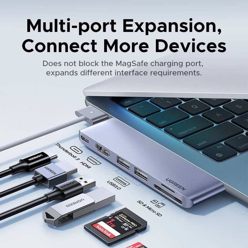 UGREEN hub expanding MacBook ports