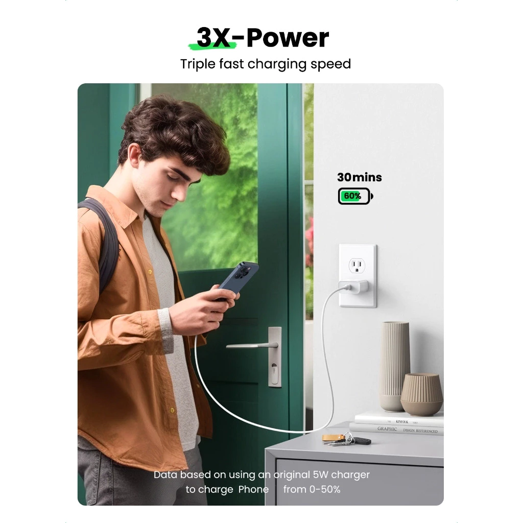 UGREEN charger in use