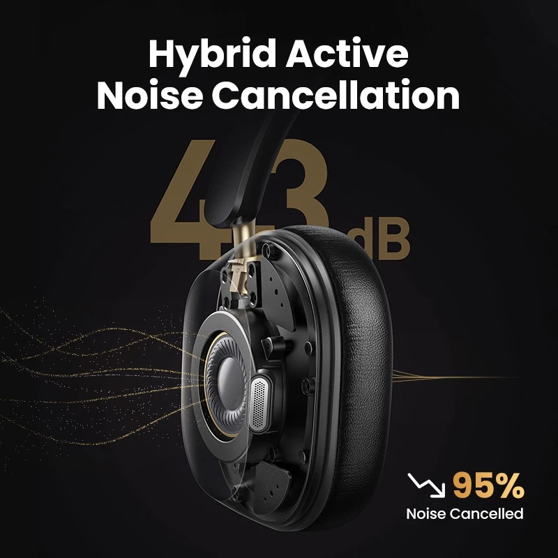 43dB hybrid ANC