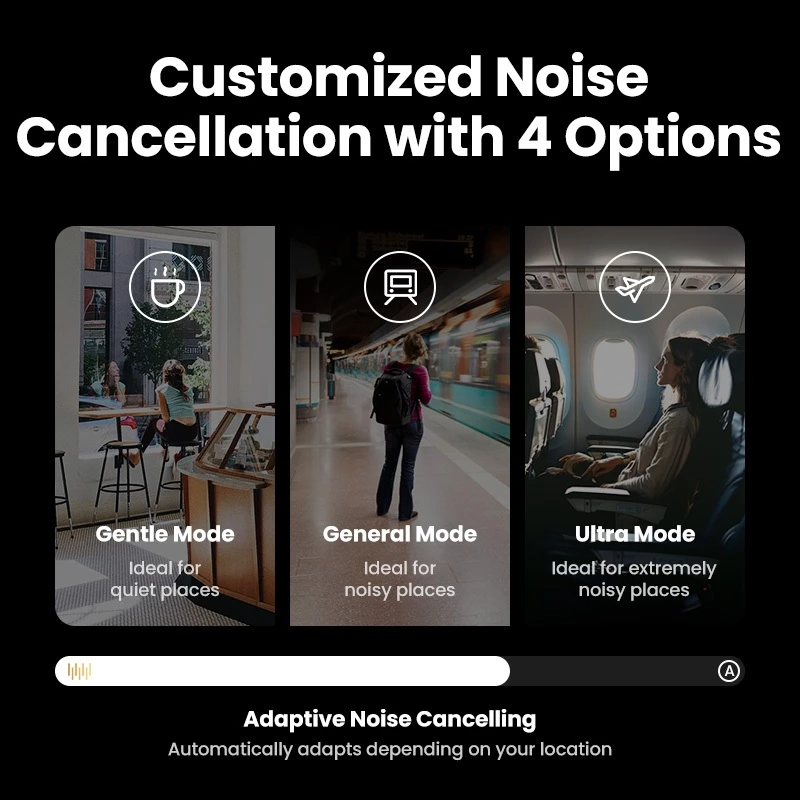 Four noise cancellation modes