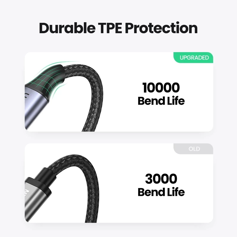 Durable TPE protection