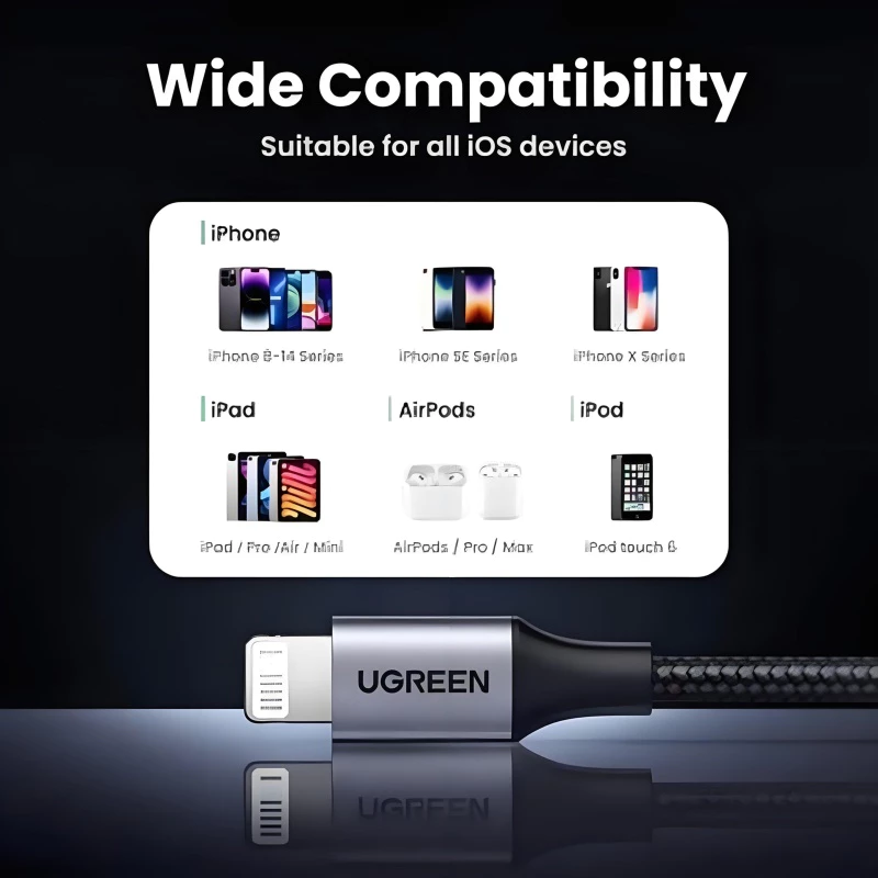Wide iOS compatibility