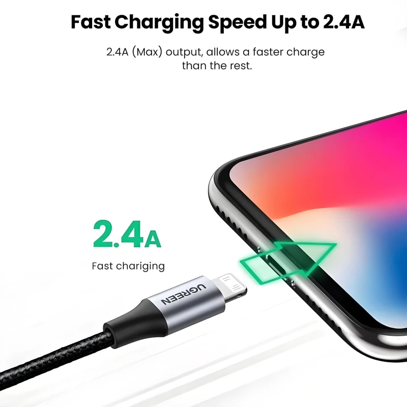 2.4A fast charging