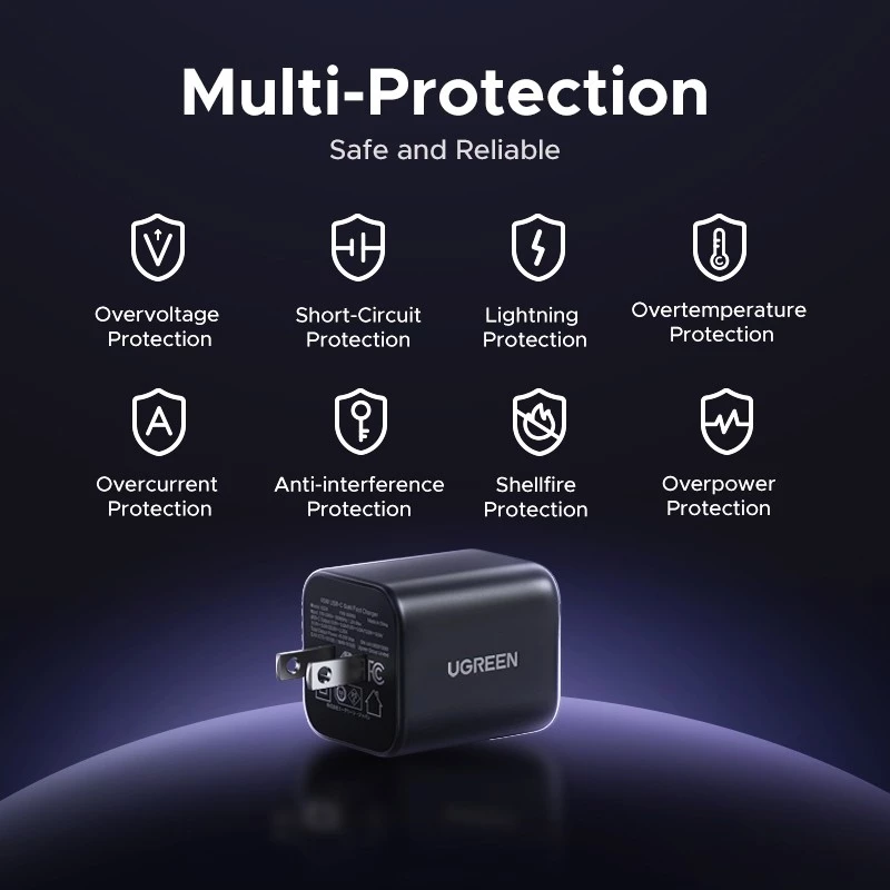 UGREEN multi-protection features