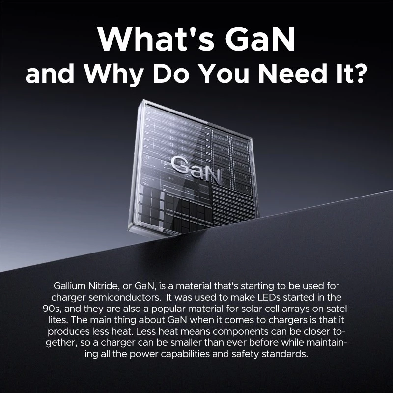 What is GaN educational image