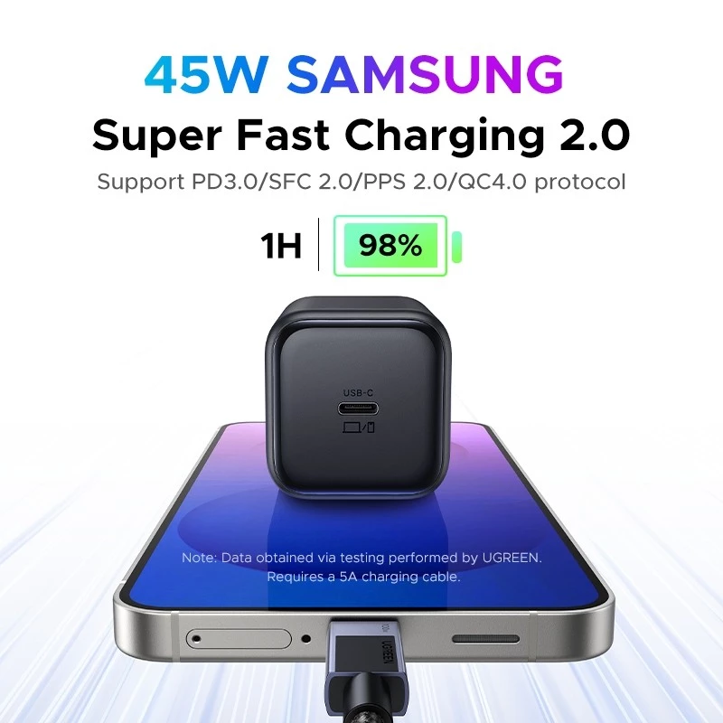UGREEN charger Samsung 45W super fast charging 2.0