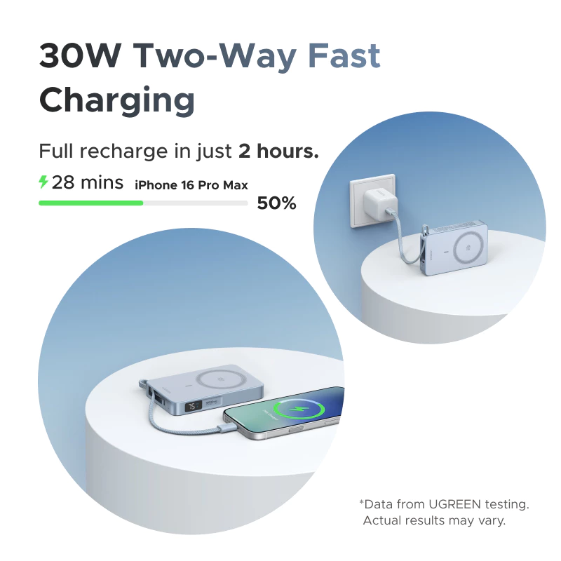 30W two-way fast charging