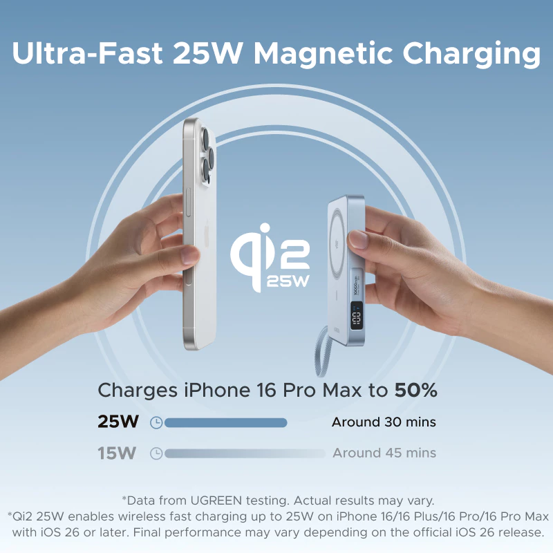 Ultra-fast 25W magnetic charging