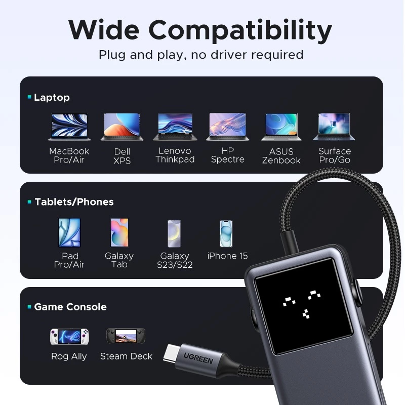 UGREEN Uno hub compatibility overview
