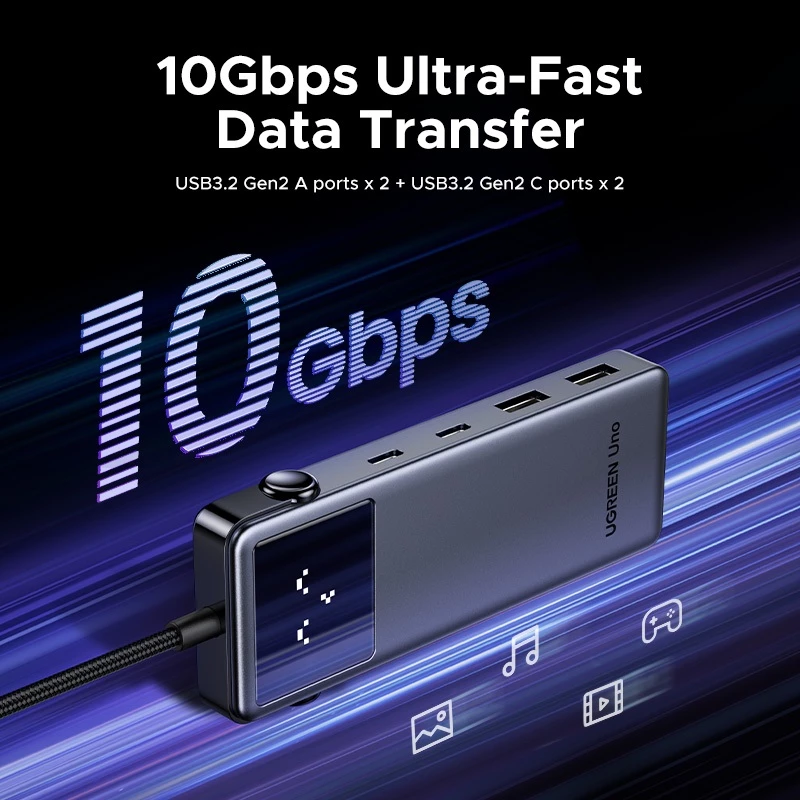 UGREEN Uno 10Gbps data transfer visual