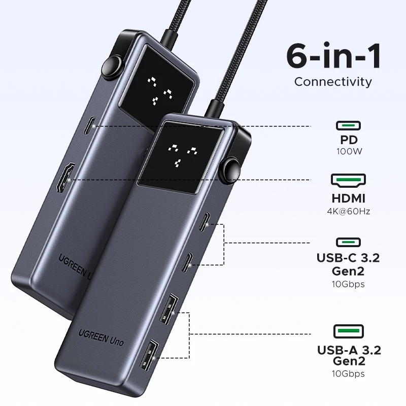 UGREEN Uno six-in-one connectivity diagram