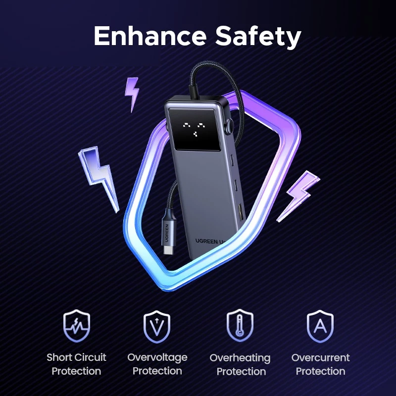 UGREEN Uno hub safety protection graphic