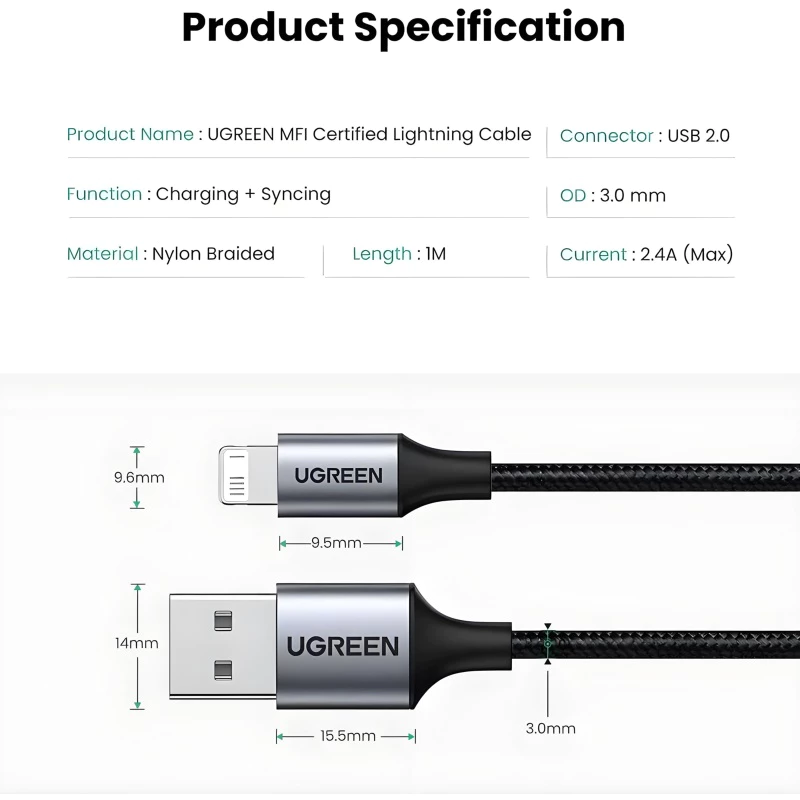 UGREEN cable specifications