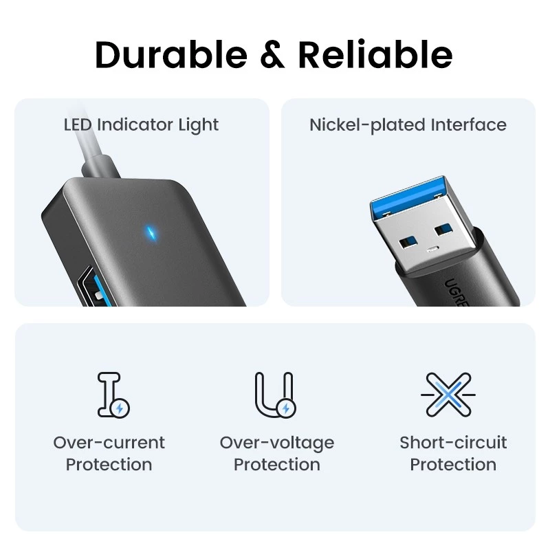 UGREEN USB hub durability and protection design