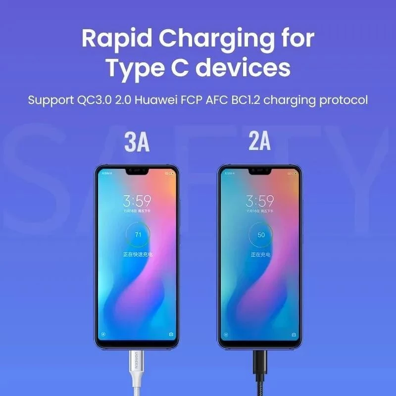 Rapid charging comparison