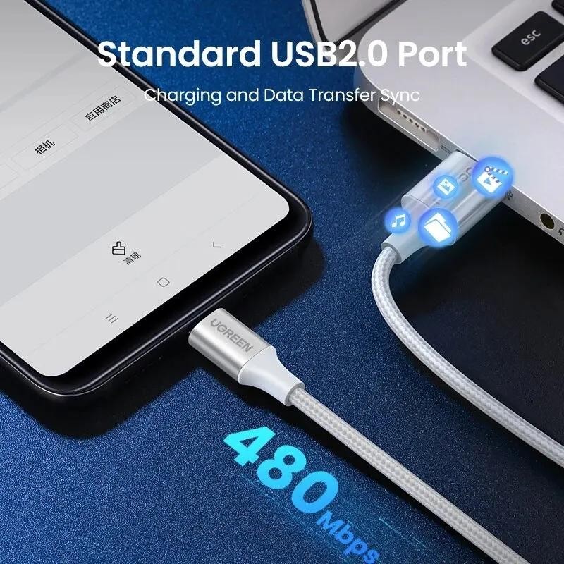 480 Mbps data transfer