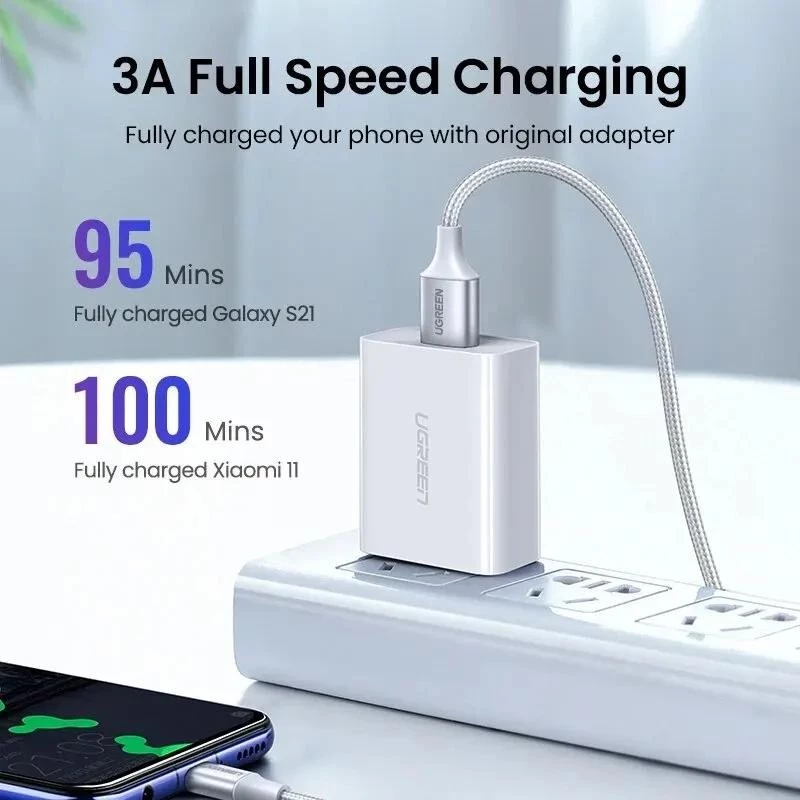 3A charging time illustration