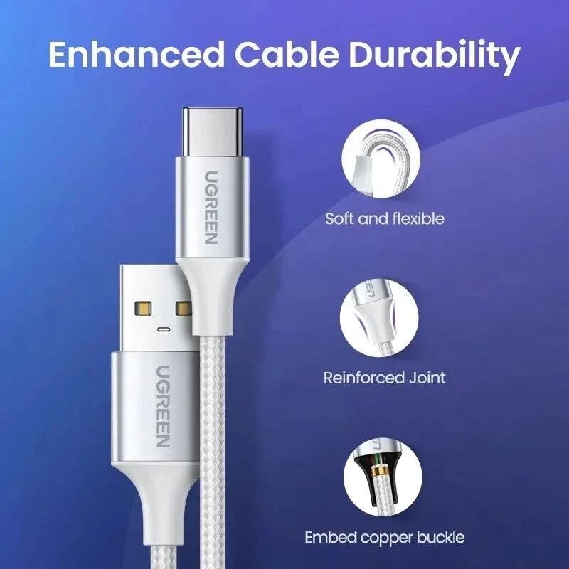 Cable durability