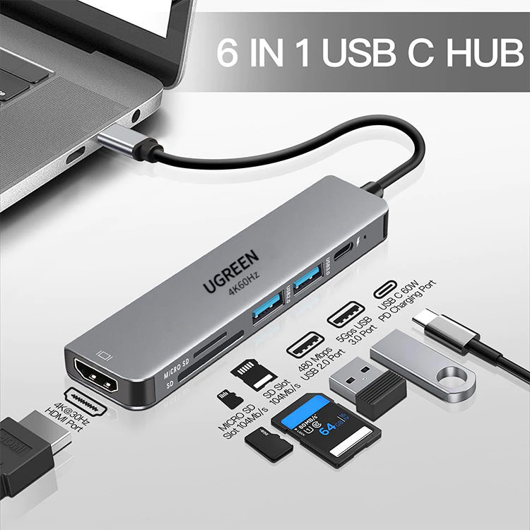 UGREEN 6-in-1 USB-C hub overview